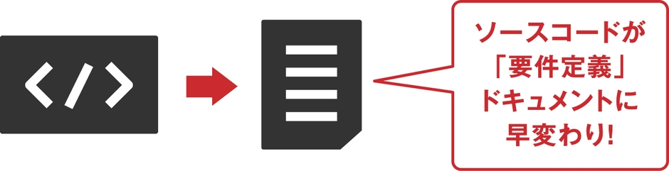 ソースコードのみで利用可能