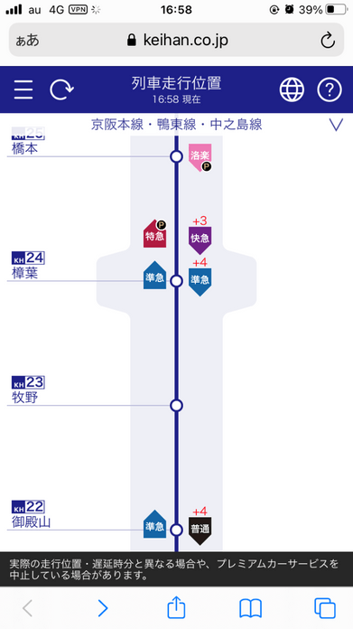 サービス提供画面（イメージ）