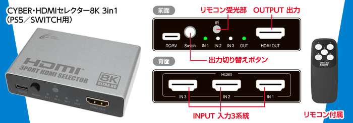HDMIセレクター 使用イメージ