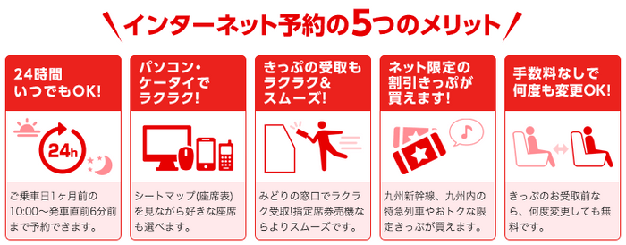 「JR九州インターネット列車予約サービス」の5つのメリット（イメージ画像）