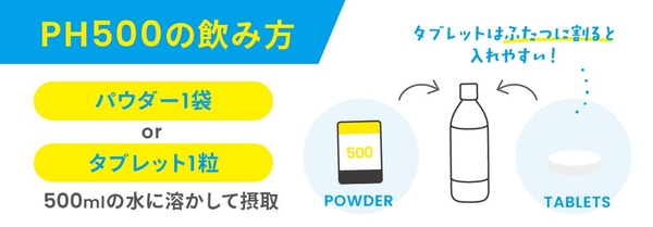 PH500の飲み方（パウダー・タブレット）