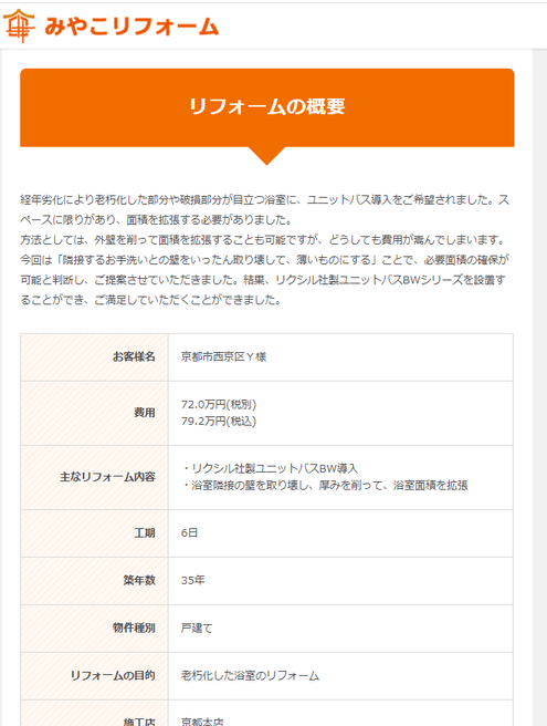 事例詳細ページ 概要