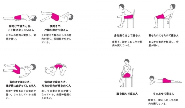 やっていませんか？ ふだんの姿勢をチェック！この姿勢はすべてNG