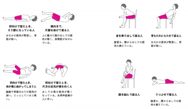 やっていませんか? ふだんの姿勢をチェック!この姿勢はすべてNG