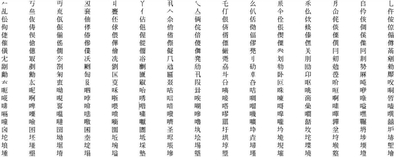 明朝体：JIS第4水準漢字サンプル一例