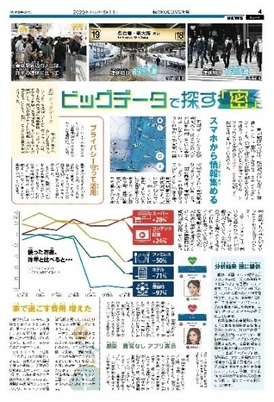読売KODOMO新聞ニュース面