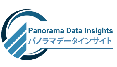 世界のハイパーローカルサービス市場：2031年には5.9兆米ドル、CAGR 14.4%で成長