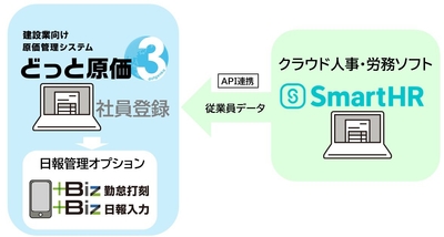 連携イメージ