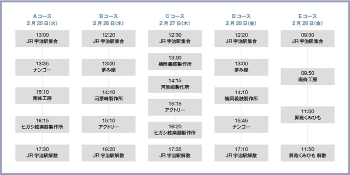 宇治ツアースケジュール