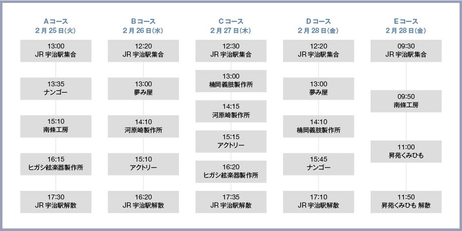 宇治ツアースケジュール