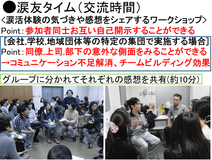 涙友タイム中に自分の話をする中で泣き出す参加者も。