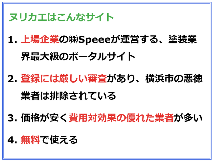 横浜市　外壁塗装　補助金　助成金