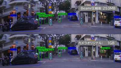 自動運転車向けビデオデータ圧縮技術のPoCを複数開始｜ビーマー社、自動運転車市場での技術検証をさらに推進
