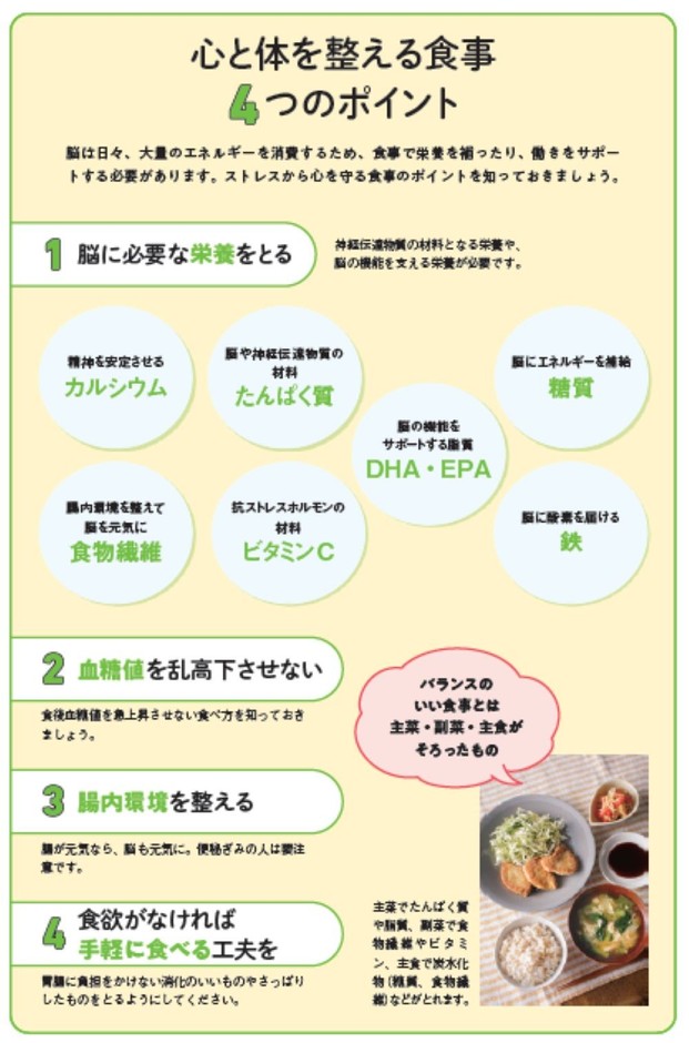 心と体を整える食事 4つのポイント