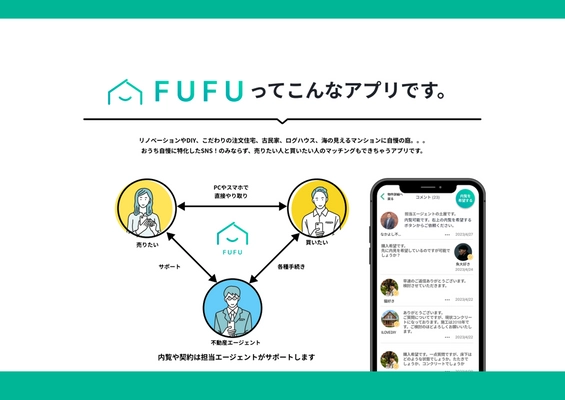 日本初の不動産CtoC＋不動産会社アプリを運用する 「株式会社FUFU」が7月11日に福岡支店を設立！