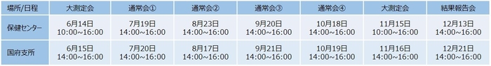 アンチロコモ教室開催日程・場所