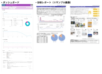 広報・PRなどのコミュニケーション活動に対する 生の声を把握する新サービス　 -ブランド・ジャパン「Xポスト分析サービス」をリリース-