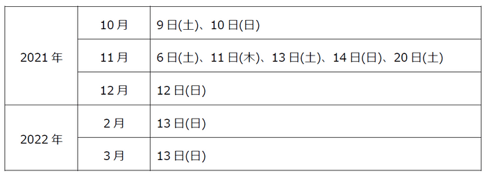 運航日