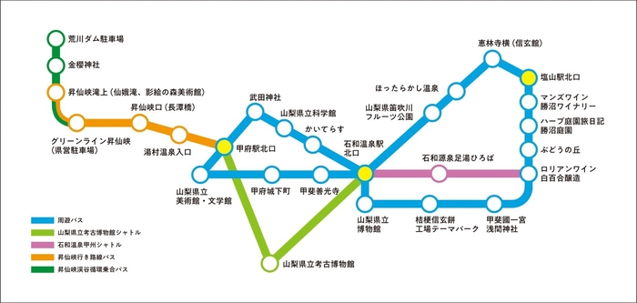 シンゲンパスのバス路線図
