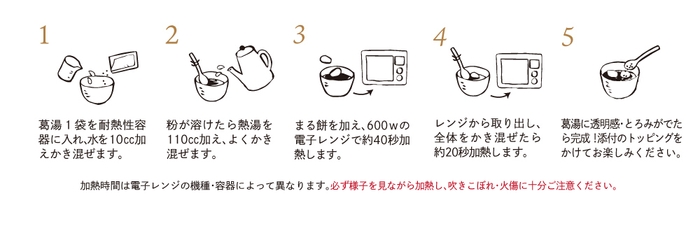 葛月作り方