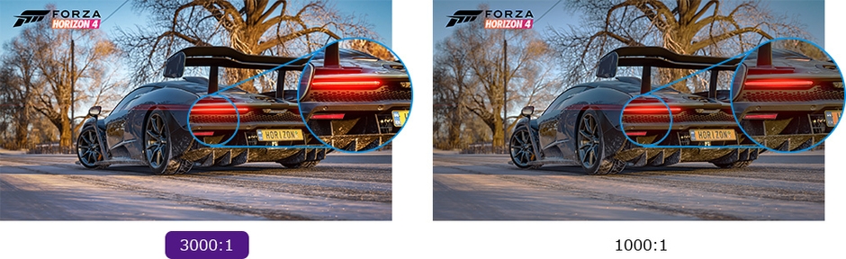 超高度ネイティブコントラスト比3000：1