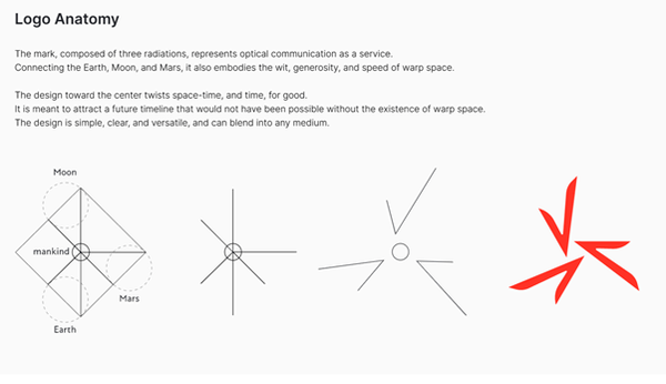 （新ロゴはこれまでのロゴをベースに、視点を変える形でデザインされました）