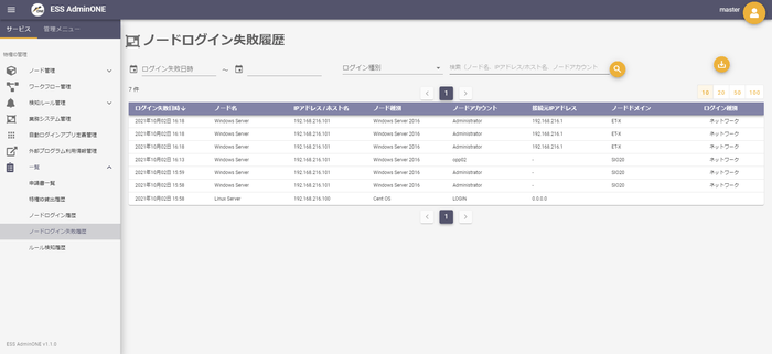 図6. ログイン失敗履歴レポート