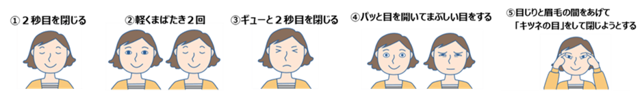まばたきエクササイズ