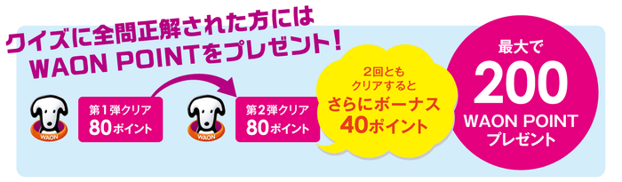クイズに正解するとお買い物に使えるWAONPOINTをプレゼント!
