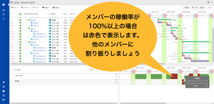 リソース表示機能