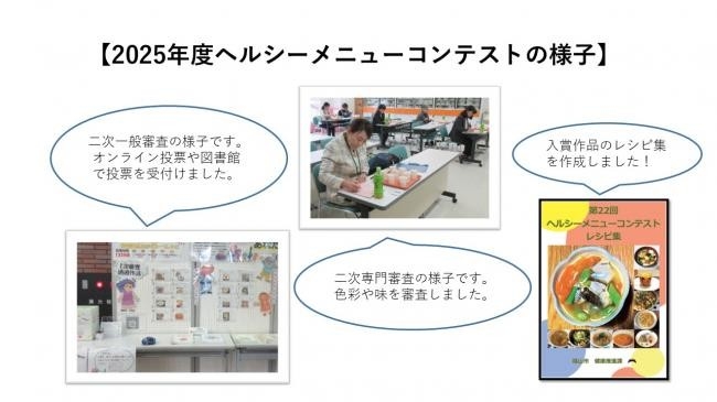 【2025年度ヘルシーメニューコンテストの様子】