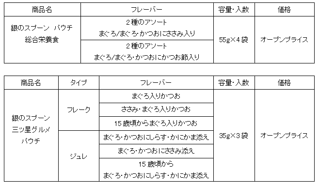 uc_02
