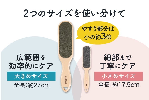 2つのサイズを使い分けて