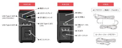 台風シーズン到来！緊急時の非常用電源に使用できる 大容量ポータブル電源と充電用ソーラーチャージャーを 8月下旬より同時販売開始