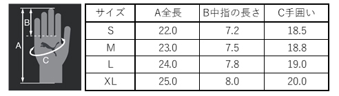 サイズ表：PG-1510 Flex Plus (フレックスプラス)