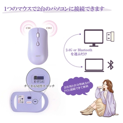マルチデバイス対応
