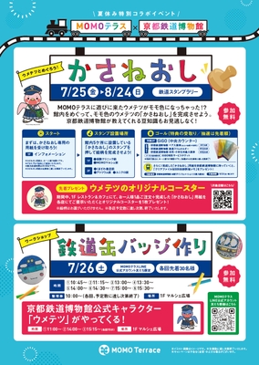 MOMOテラス×京都鉄道博物館ポスター