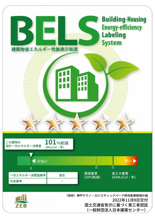 BELS「MCUD神戸西II」