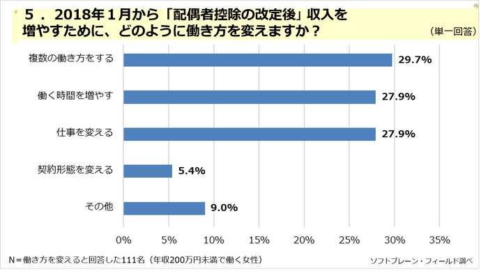 PR_女性の働き方第4弾_5