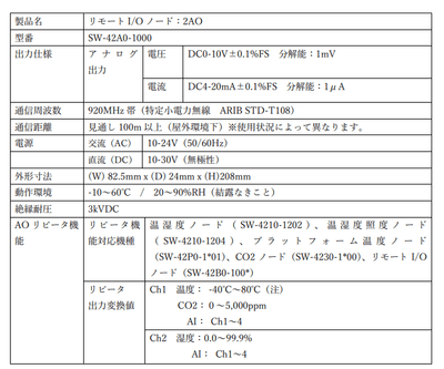 製品仕様