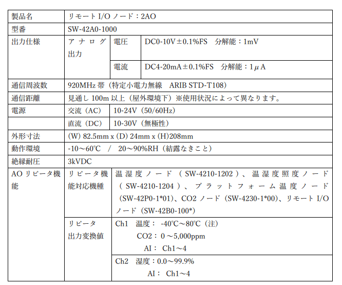 製品仕様