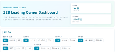 ZEB Leading Owner Dashboard ― 756件のZEB事例を技術構成で横断検索