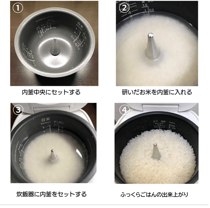 使用方法　ひと手間を加えるだけ