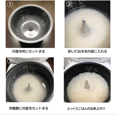 使用方法 ひと手間を加えるだけ