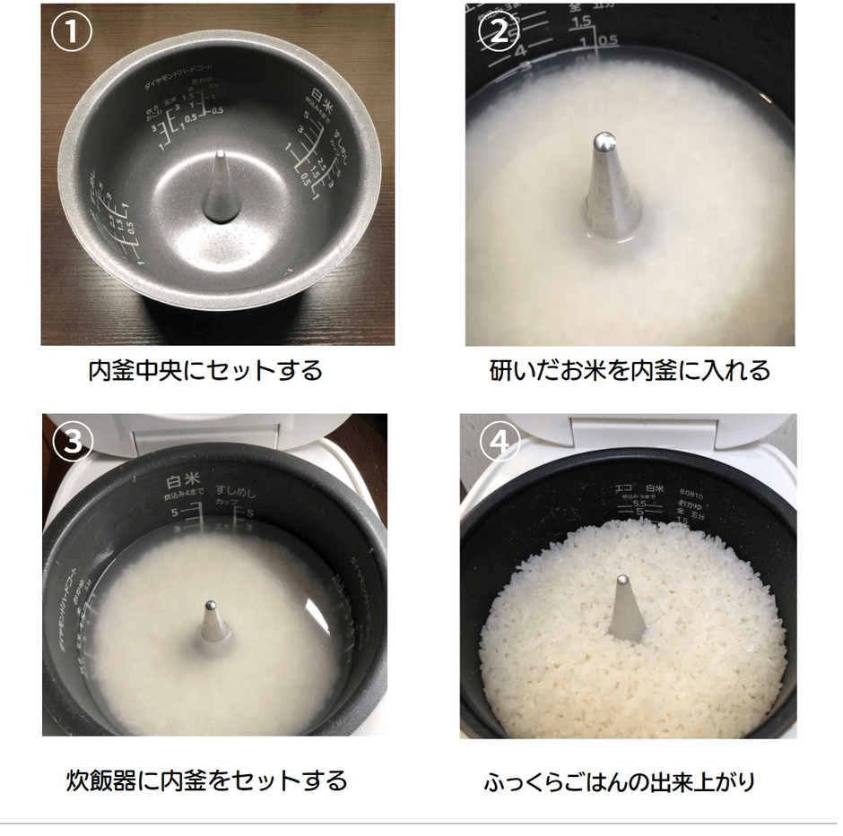 使用方法 ひと手間を加えるだけ