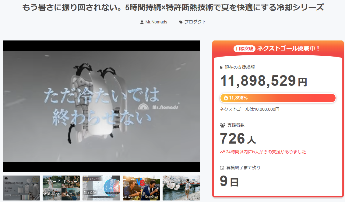 支援総額1,189万円超・726人が支持、猛暑・熱中症対策製品「冷却シリーズ」のクラウドファンディングが6月22日(日)に終了|猛暑日対策グッズへの関心の高さを示す結果に