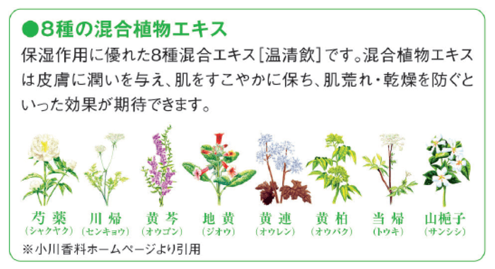 漢方由来の混合植物エキス