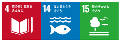 SDGs