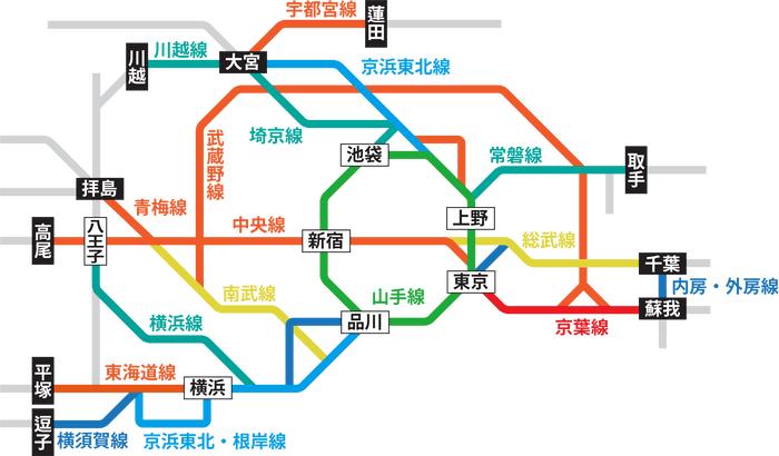対象エリア路線図