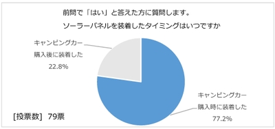 図13